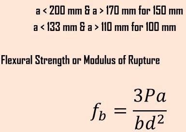 flexural strength of concrete formula